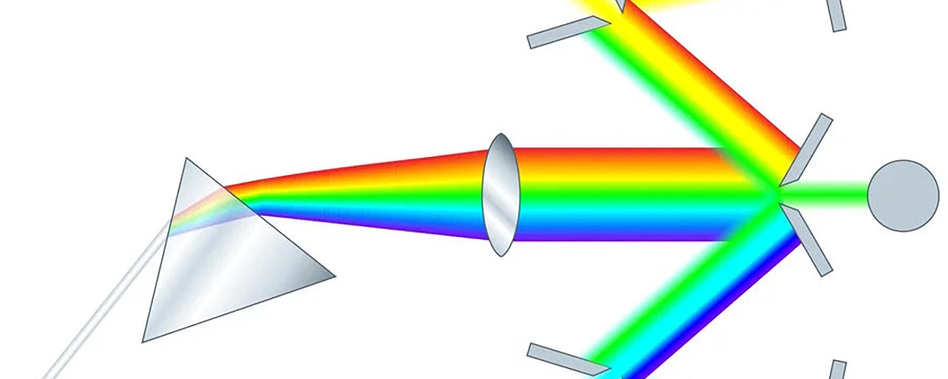 Leica prism slit system
