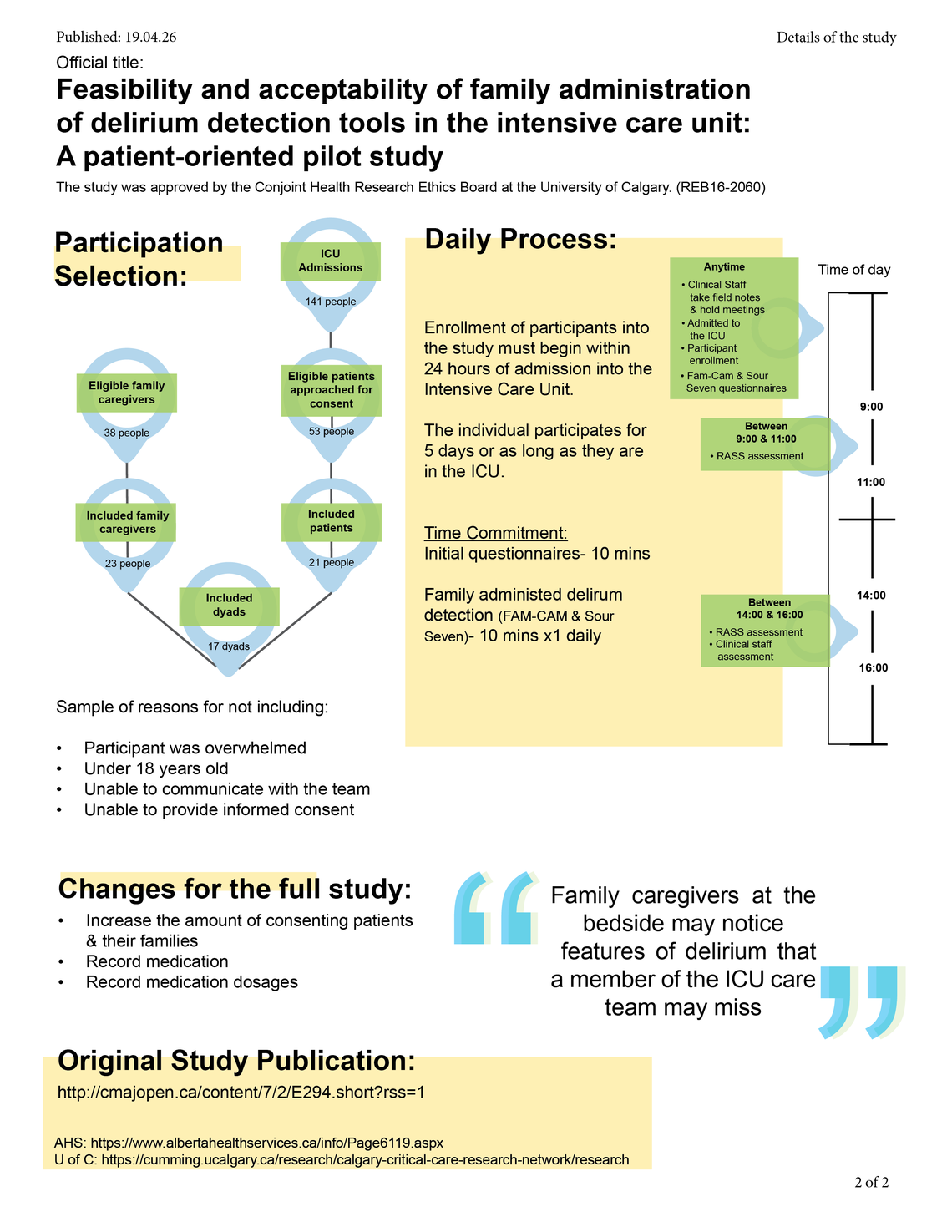 Research Notes one Research Notes 2:2