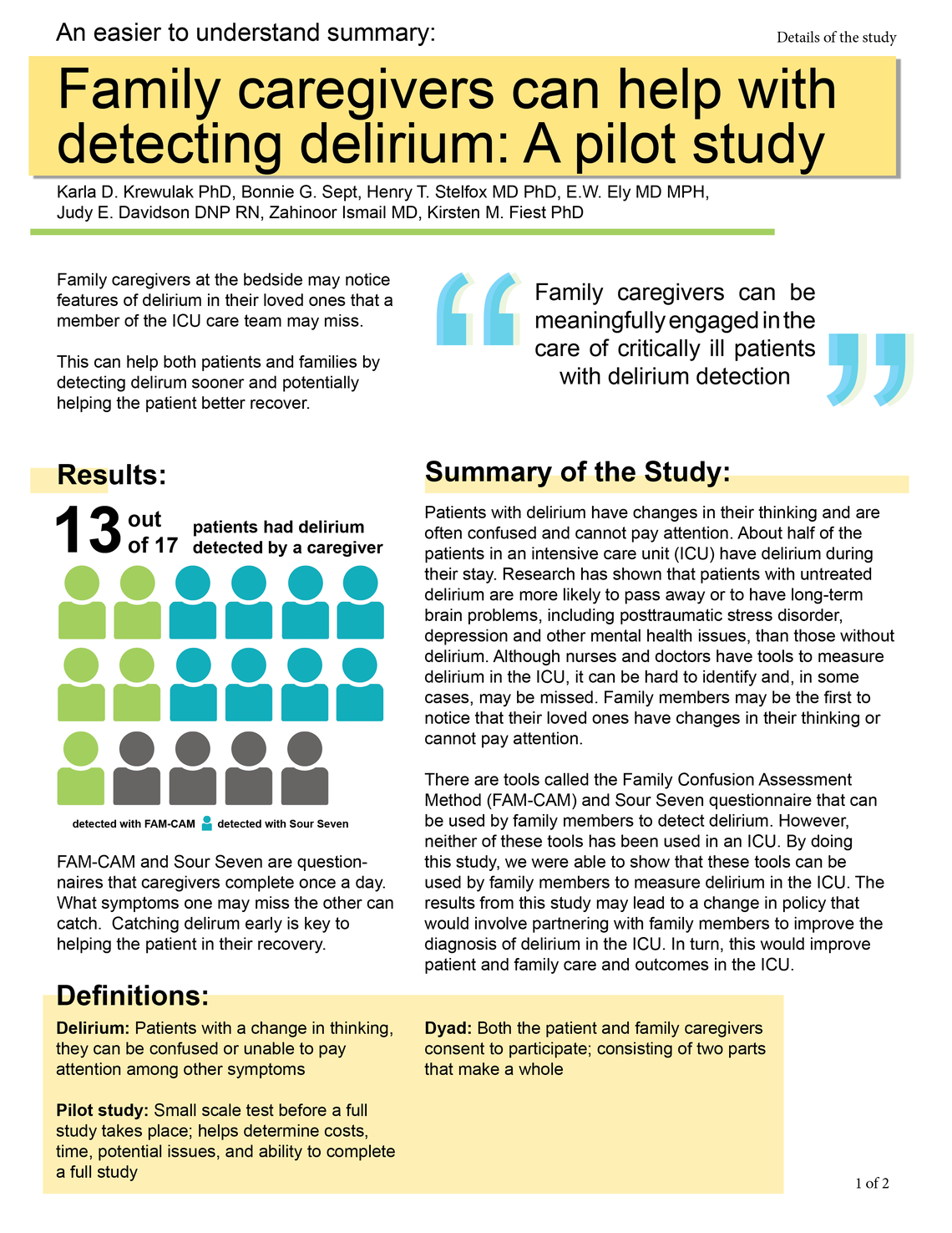 Research Notes one Research Notes 1:2