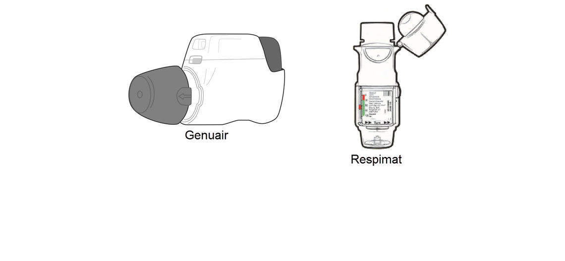 Genuair and Respimat images Genair and Respimat images
