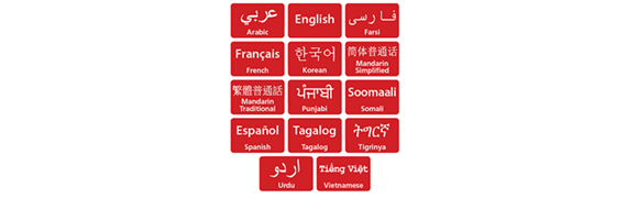 Languages Languages