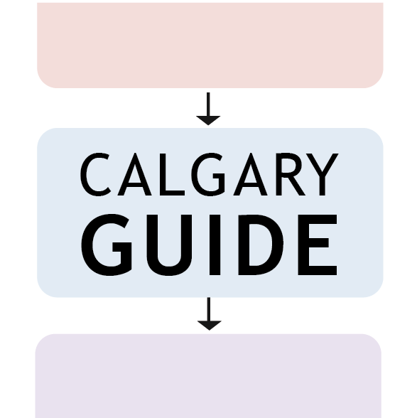 The Calgary Guide