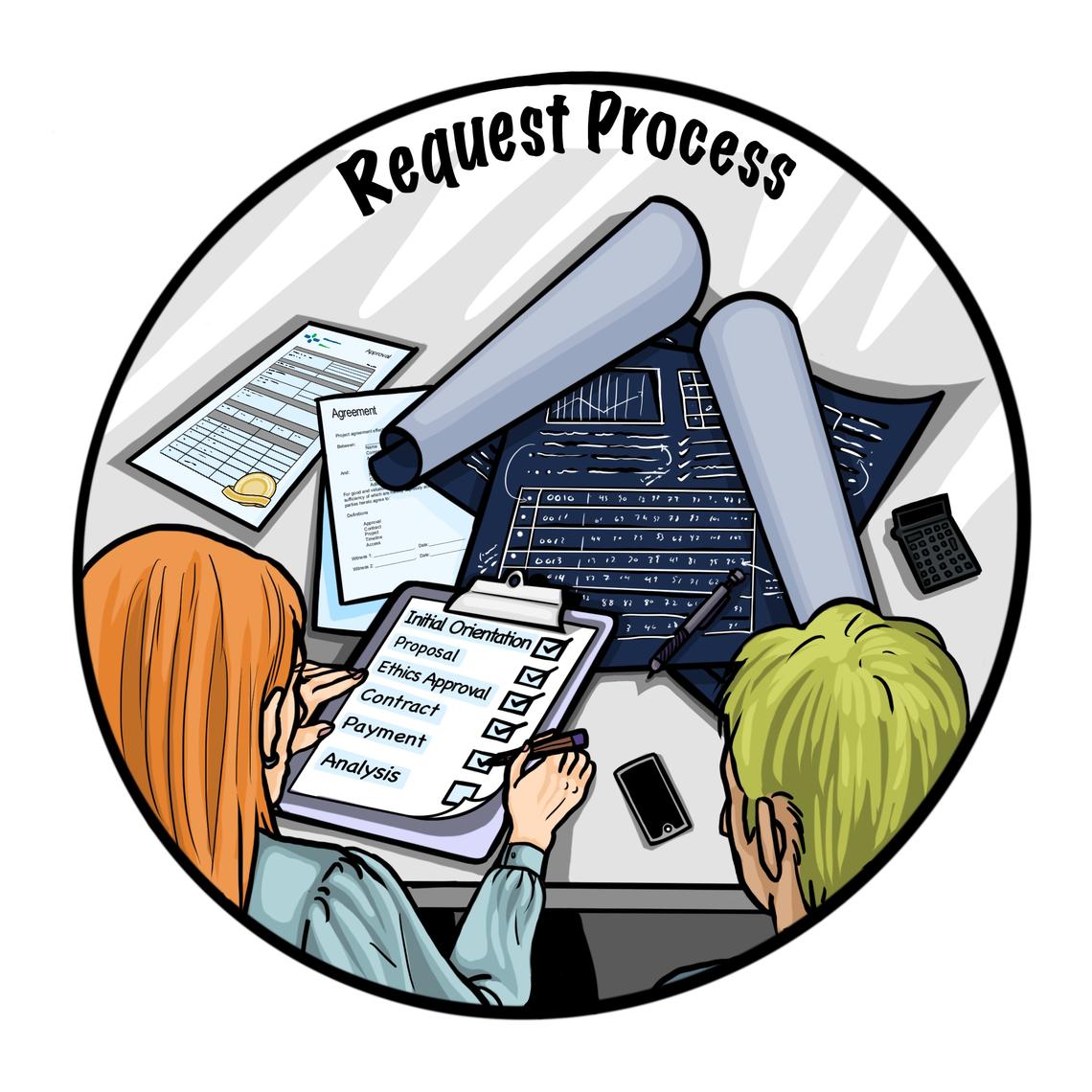 Request Process