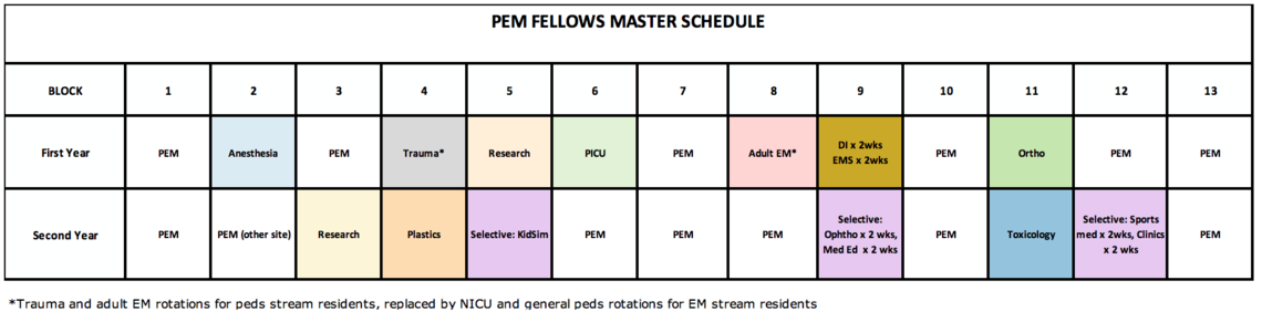 sample schedule