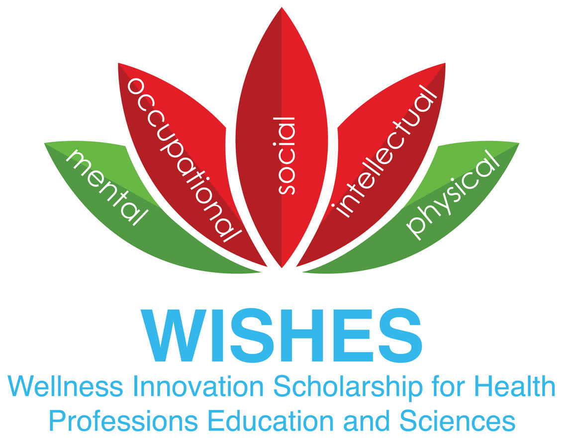 WISHES logo