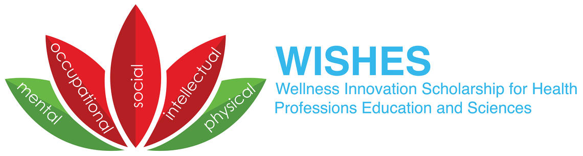 WISHES Logo