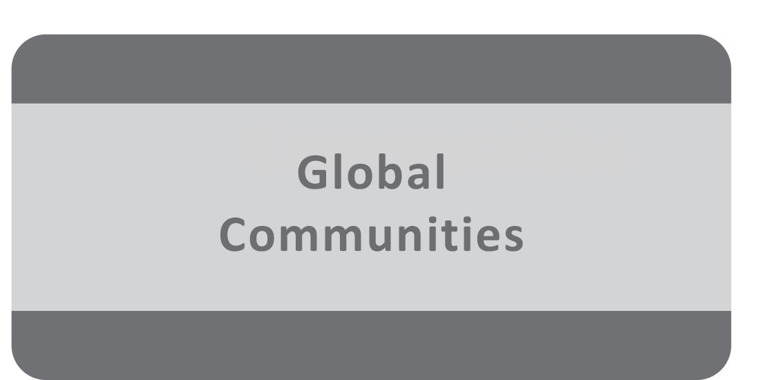 Global Communities