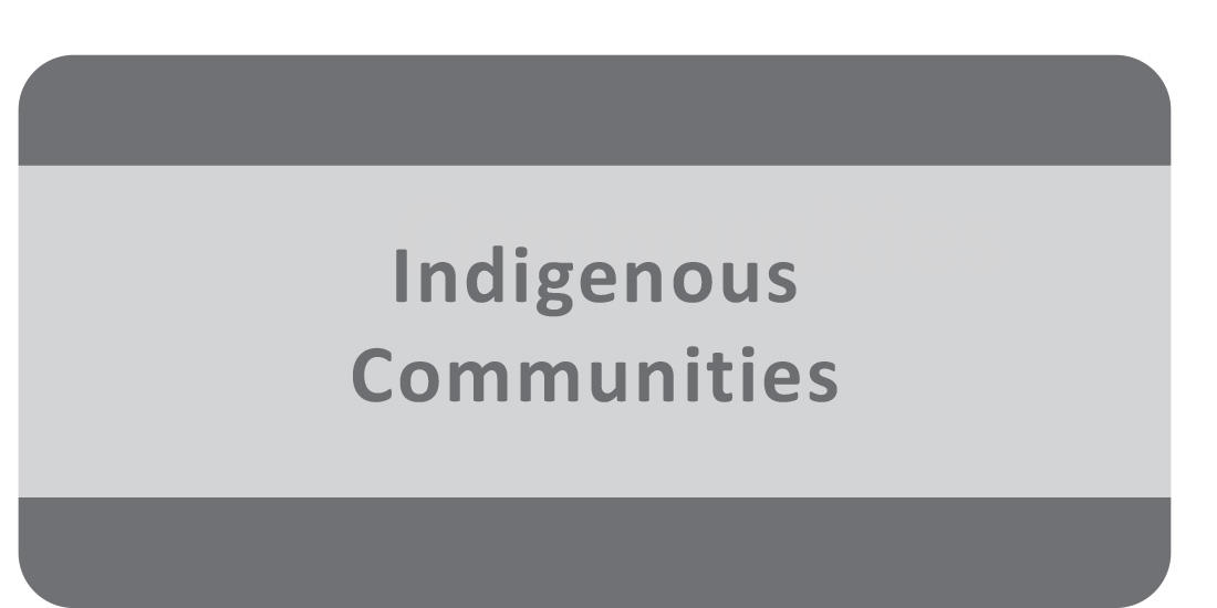 Indigenous Communities