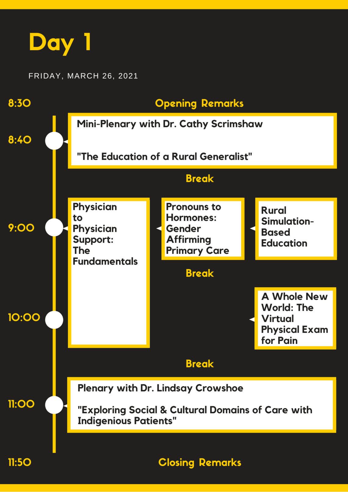 RC21 Day 1 schedule RC21 Day 1 schedule
