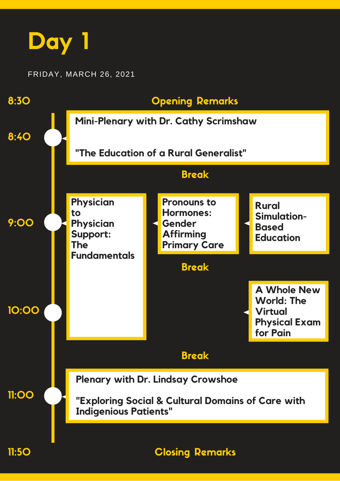 RC21 Day 1 schedule