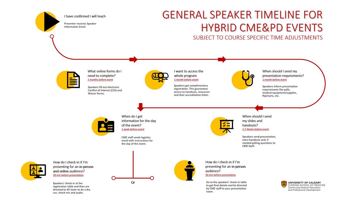 Hybrid Speaker Resources