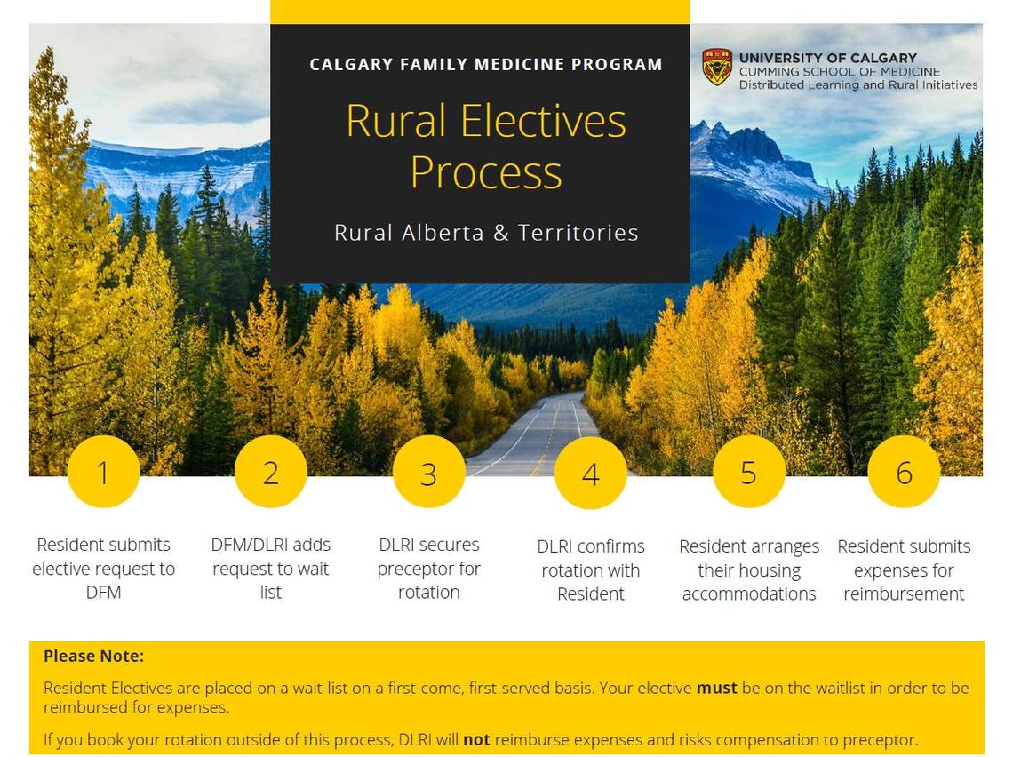 FM Resident Rural Electives Process