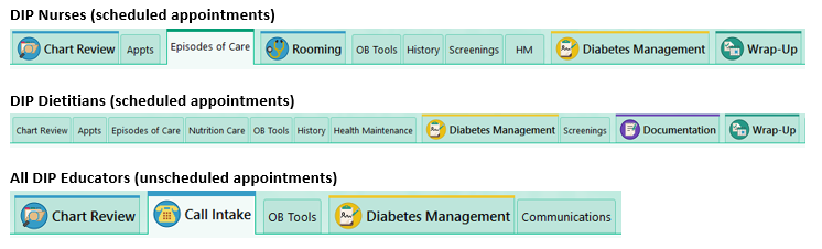 DIP tab layout