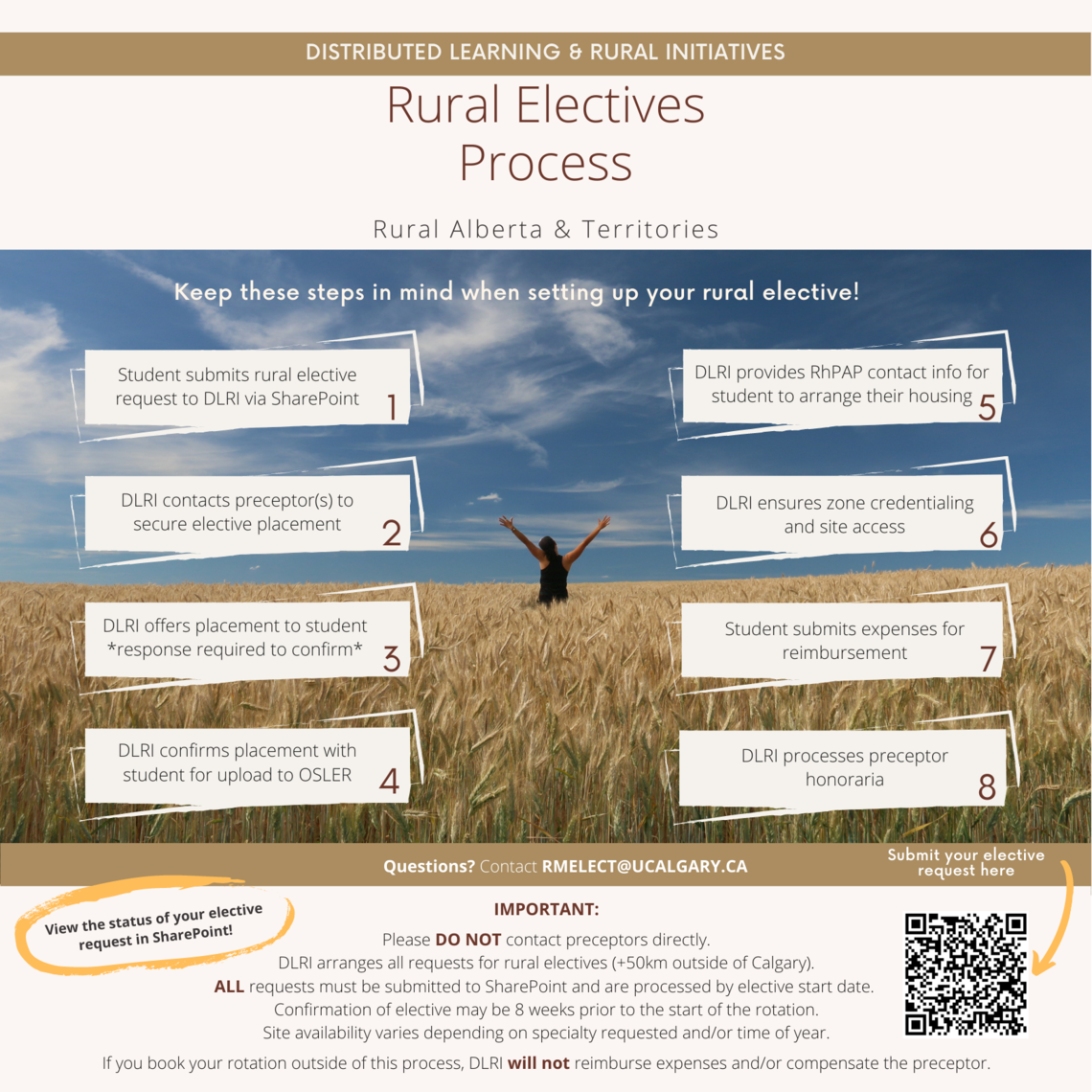 Rural Electives Process
