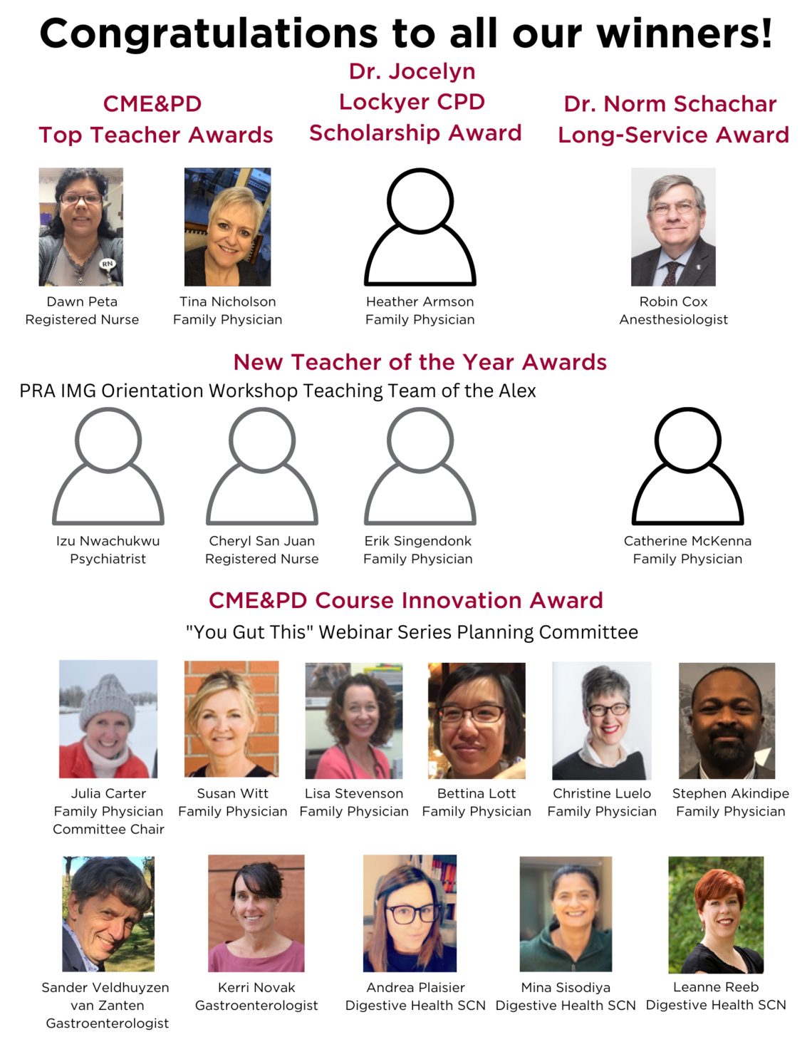 CME Awards 2021-2022
