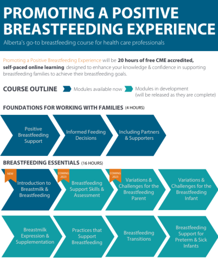 Promoting a Positive Breastfeeding Experience