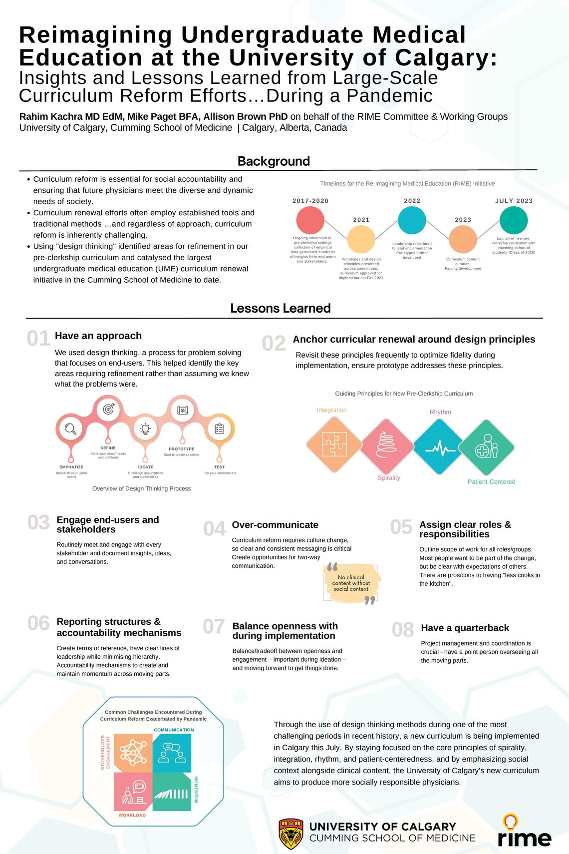 Reimagining Undergraduate Medical Education at the University of Calgary