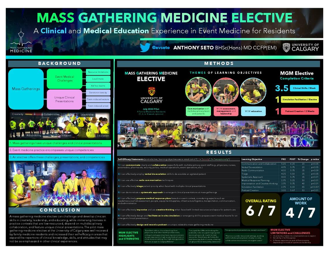 MASS GATHERING MEDICINE ELECTIVE A Clinical and Medical Education Experience in Event Medicine for Residents