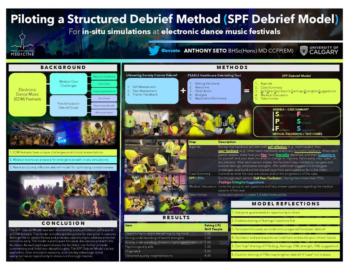 Piloting a Structured Debrief Method (SPF Debrief Model) For in-situ simulations at electronic dance music festivals