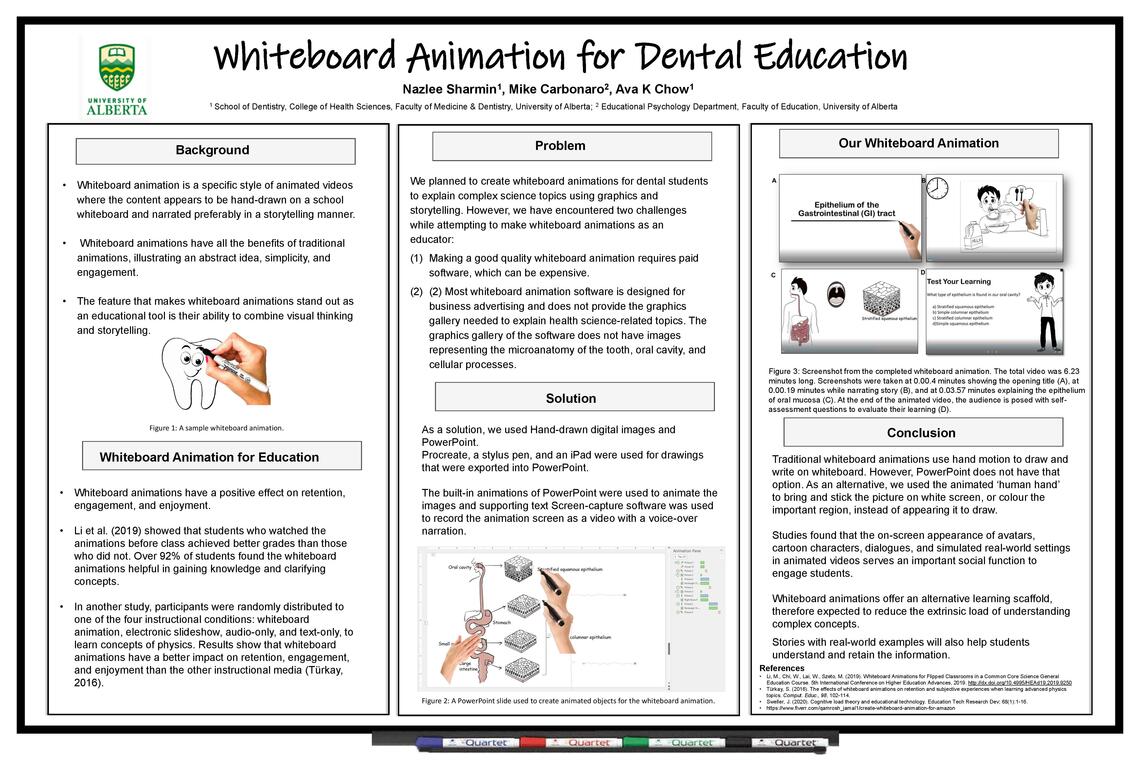 Whiteboard Animation for Dental Education