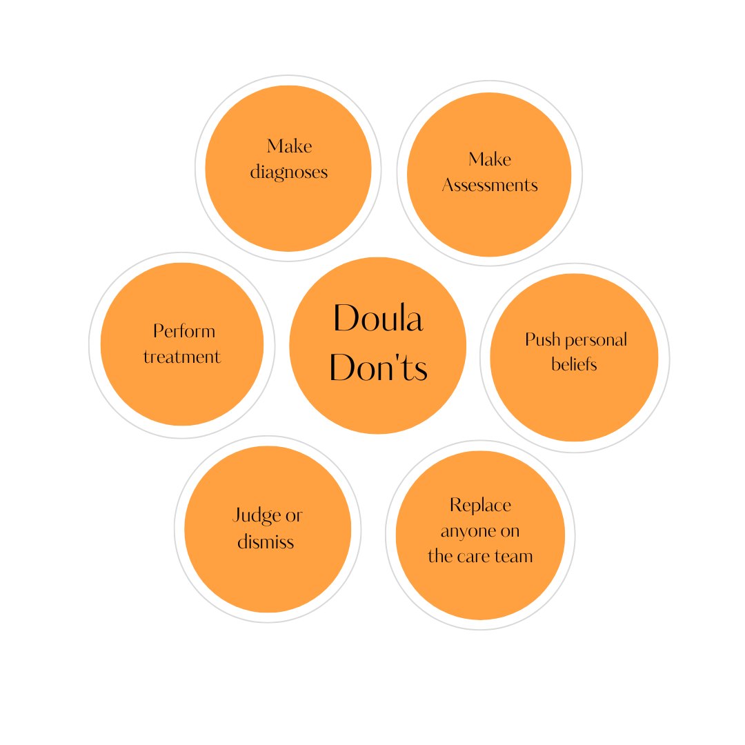 Doula Dont's Image