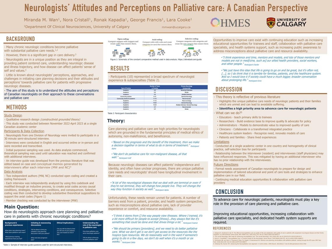 OHMES Symposium Poster