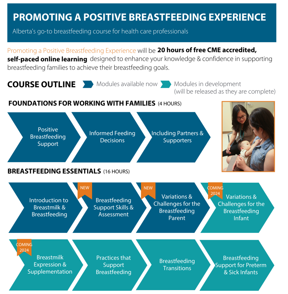 AHS 20-Hour Breastfeeding Course | CONTINUING MEDICAL EDUCATION AND ...