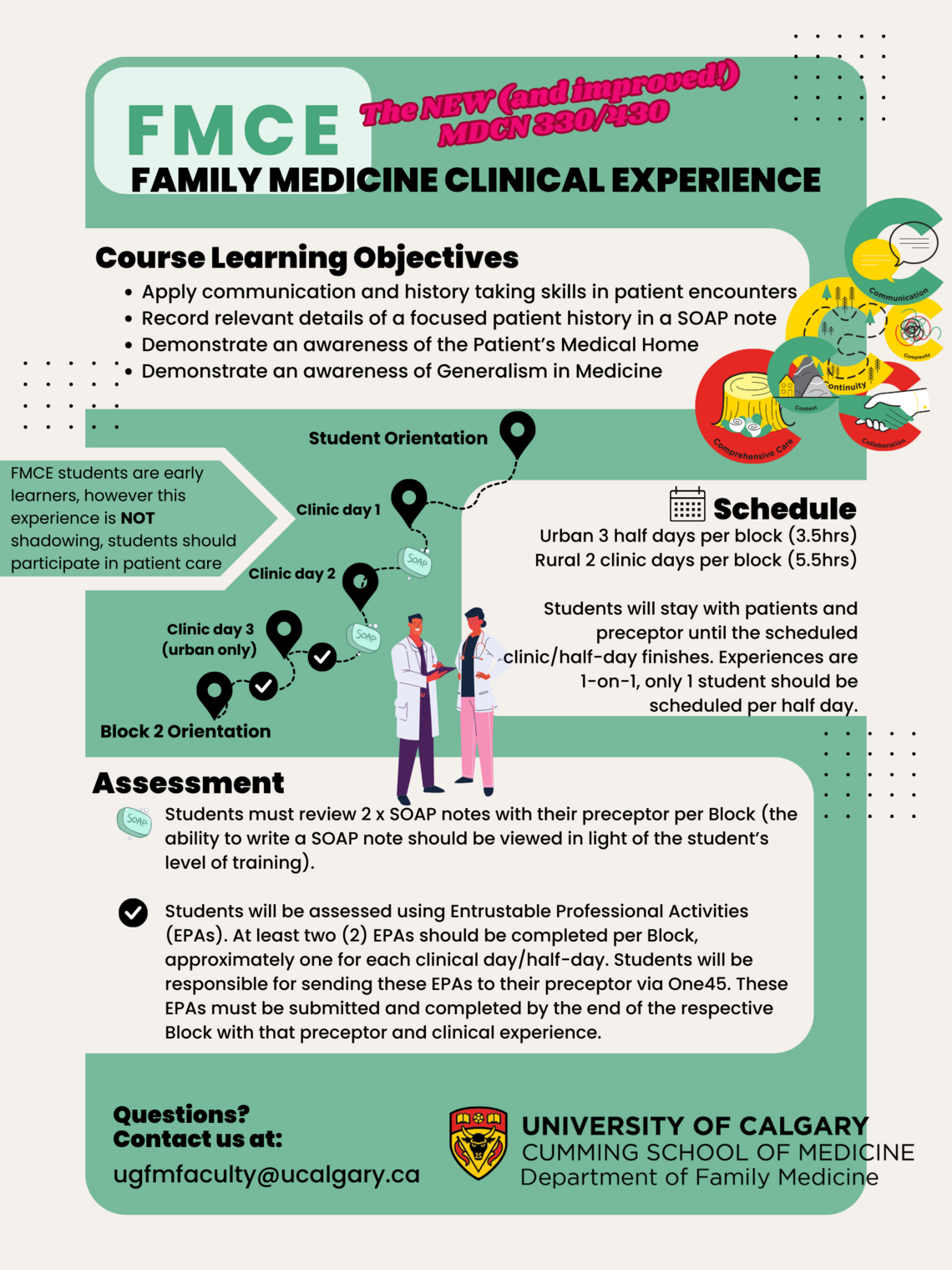 FMCE Infographic