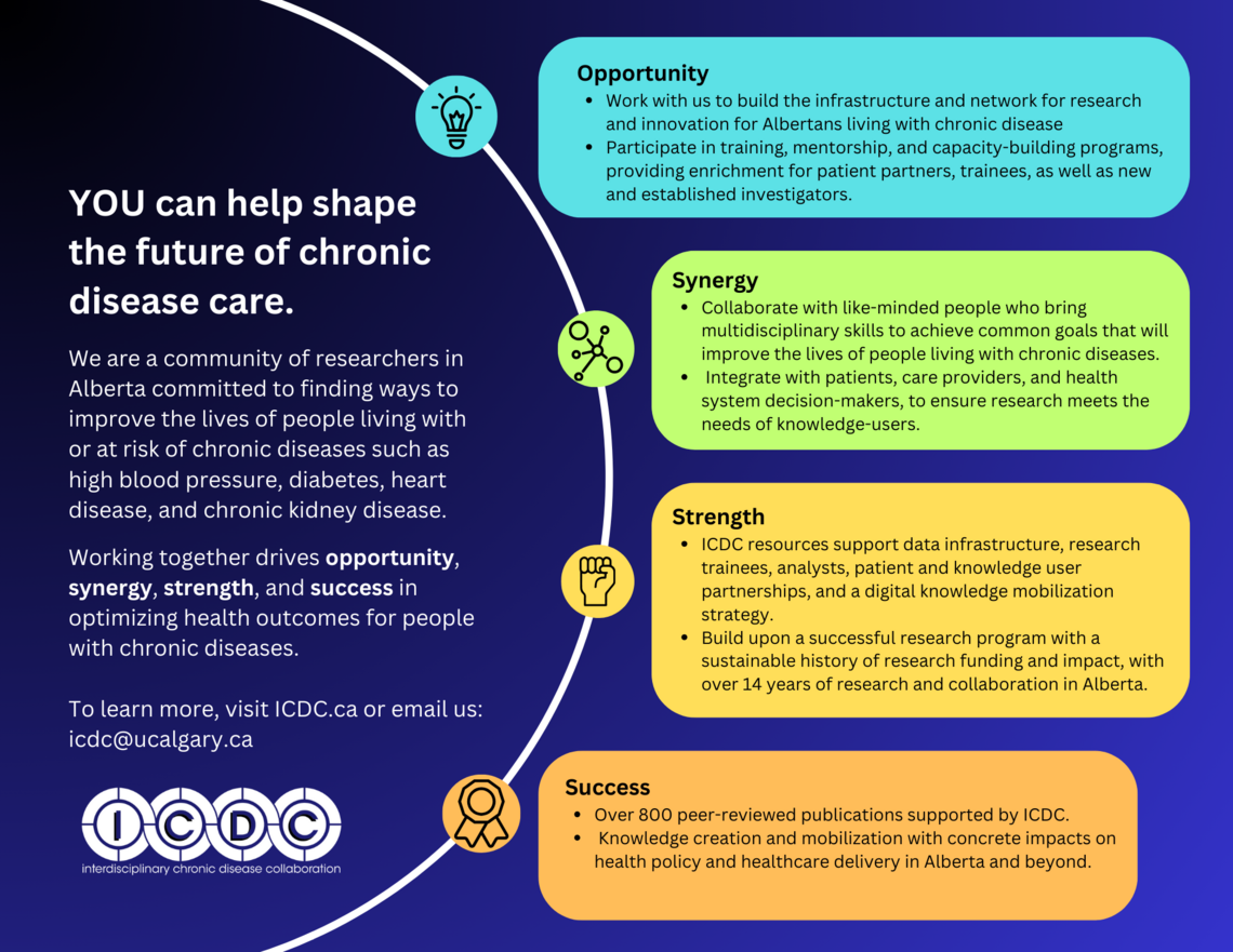 infographic explaining what we do