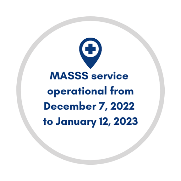 MASSS Unit Operational Dates