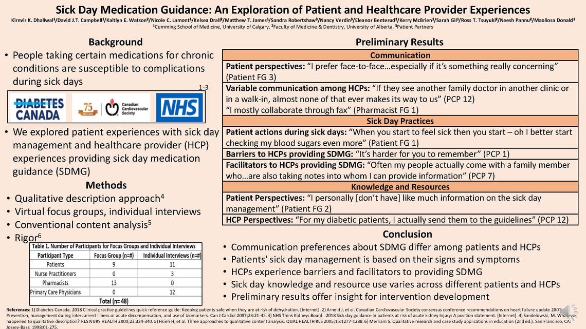 research poster of sick day medication guidence an exploration of patient and healthcare provider experiences