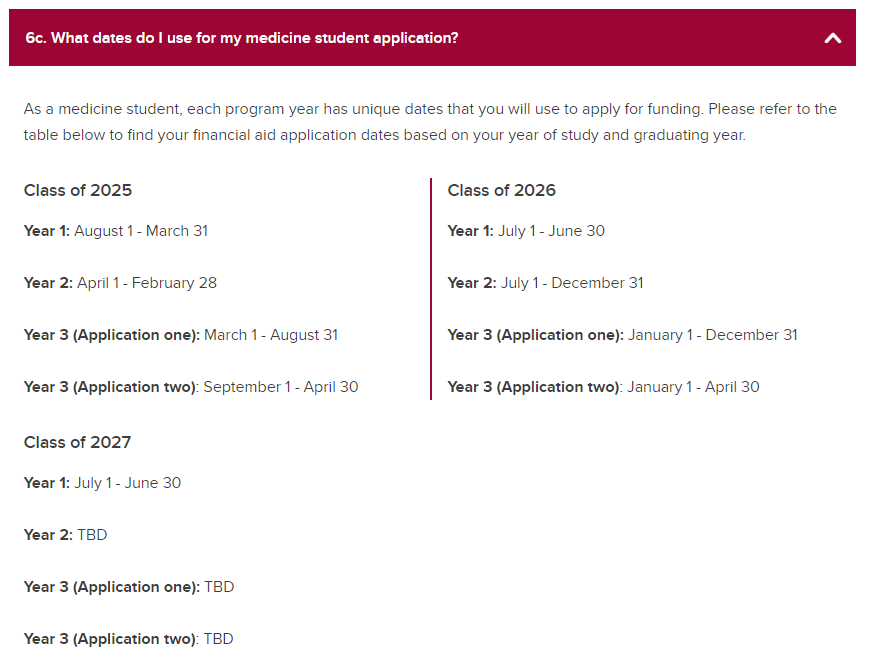  Medical Application Dates