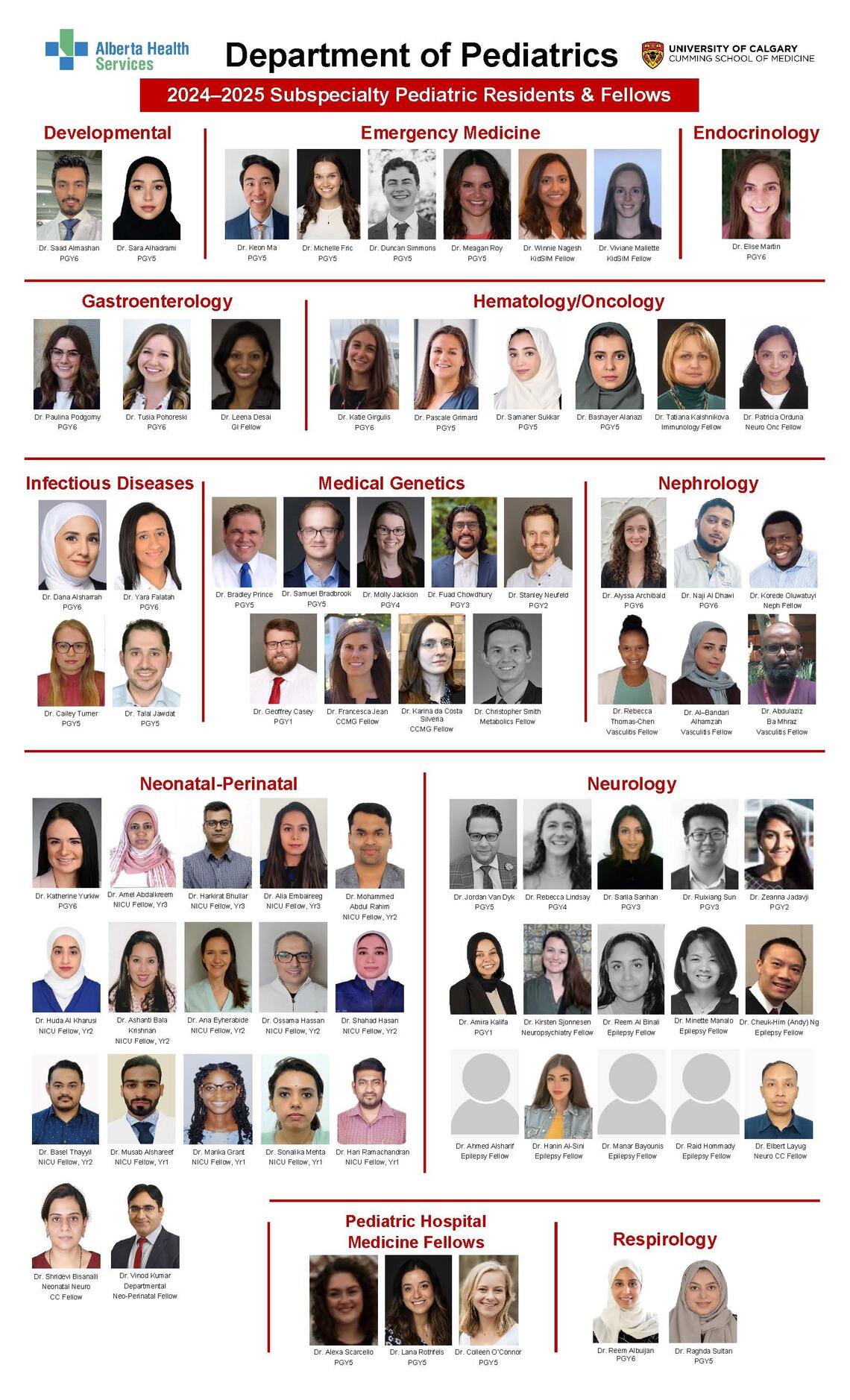 2024-25 Subspecialty Residents