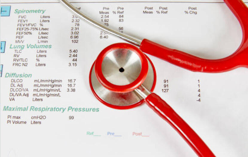 Spirometry