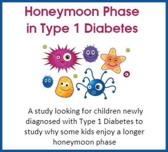 Honeymoon Phase Study