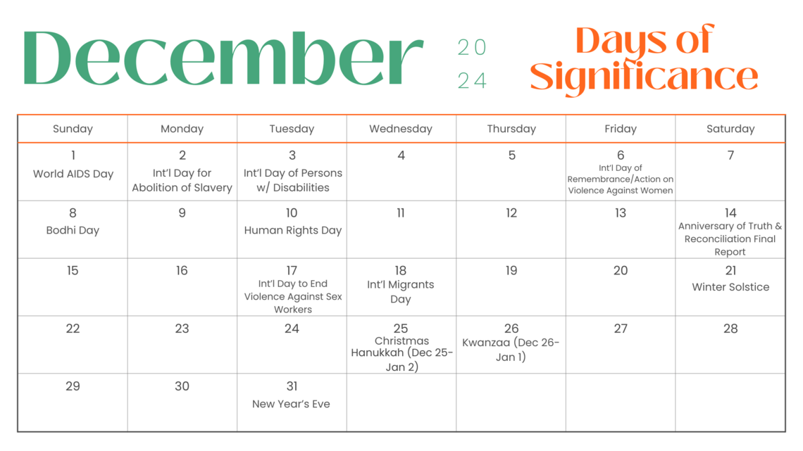 December 2024 Calendar of Significance