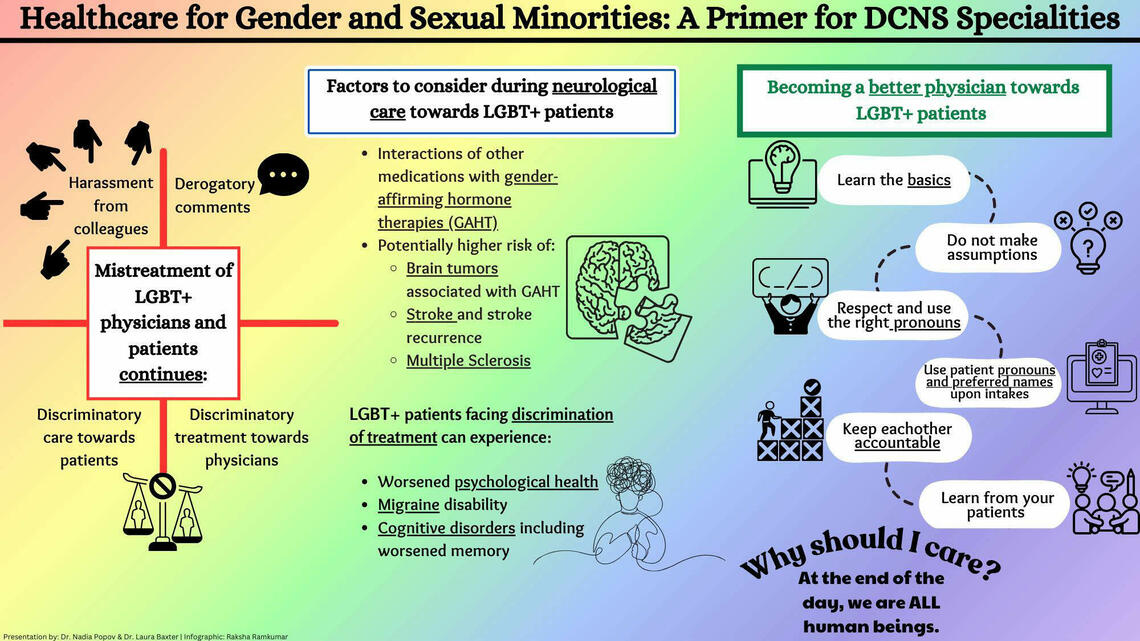 June 7 infographic