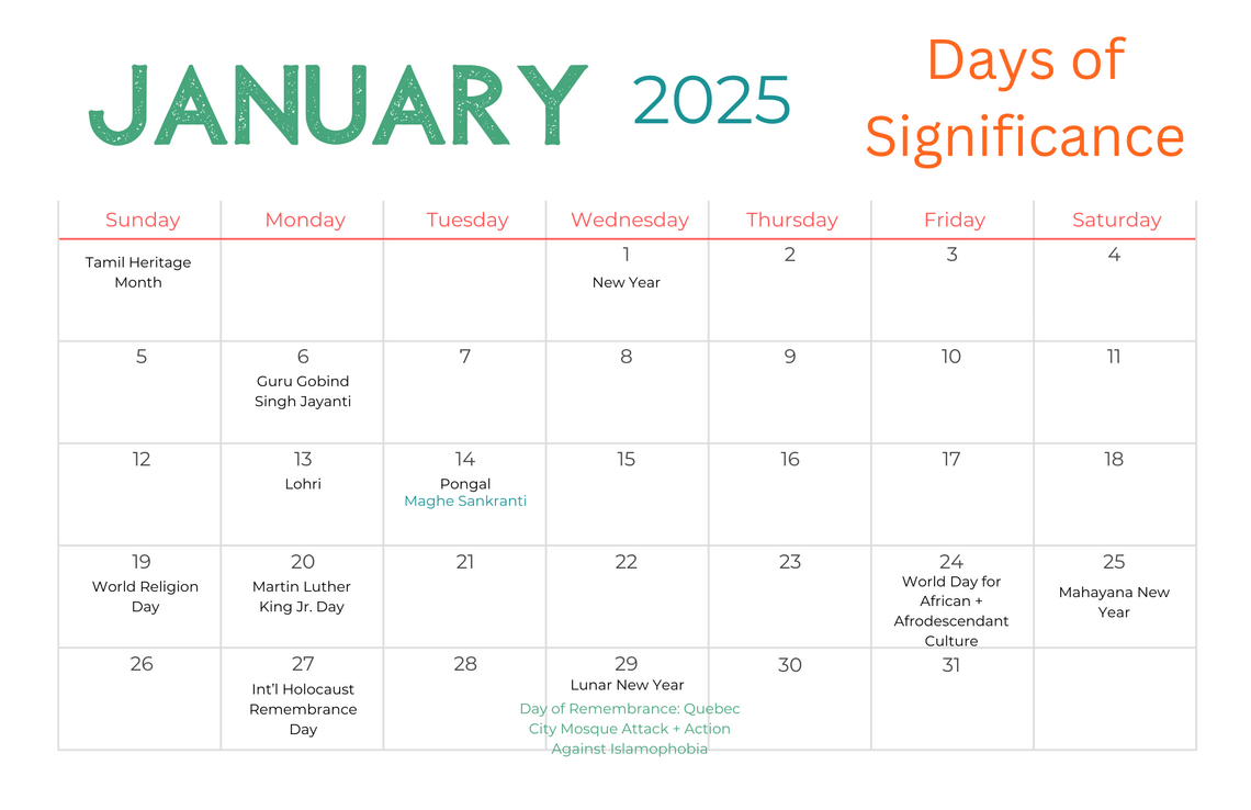 January 2025 Days of Significance