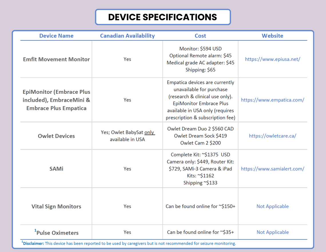 brochure page 3