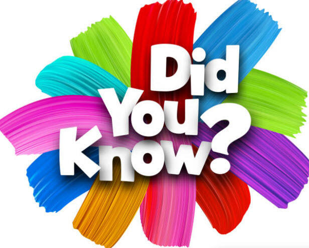 Did you know 7