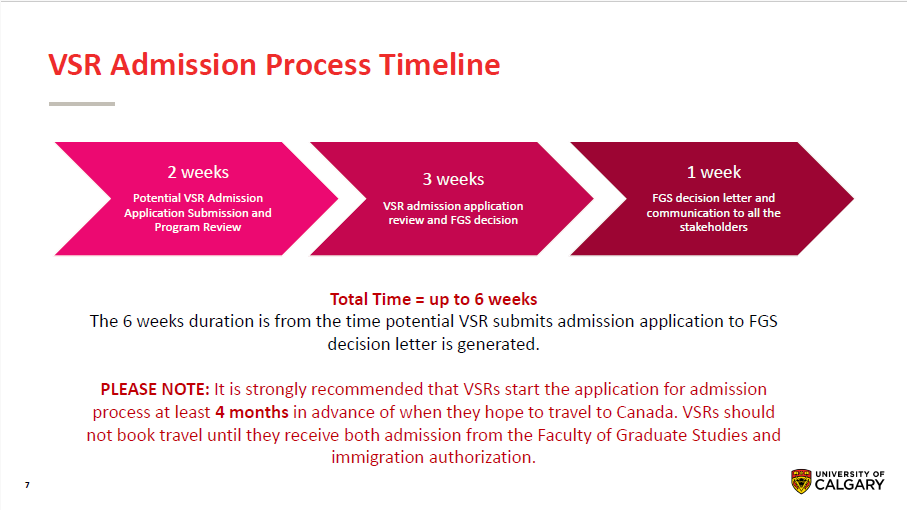 Timelines for VSR review