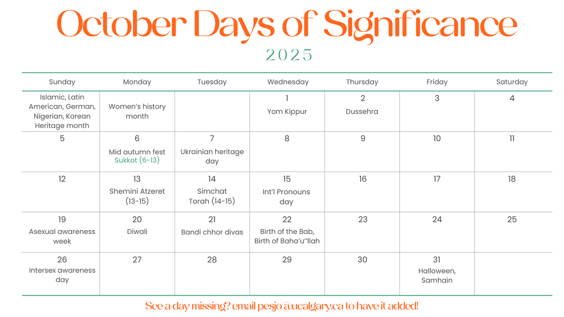 October days of significance