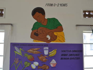 Mural of a woman breast feeding and nutrition choices
