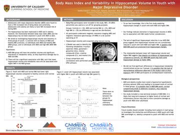 BMI and Hippo Volume in Youth Depression