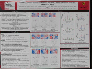 Research Day 2022