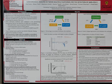 Research Day 2022