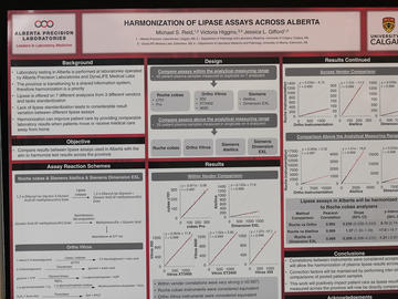 Research Day 2022