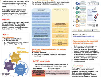 Optimizing Utilization of Hospital Laboratory Tests Through Researcher and Patient Collaboration