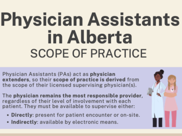 infographic outlining the scope of practice for Physician Assistants in Alberta, Canada