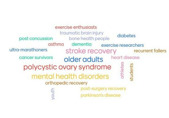 Word cloud listing conditions and populations that would benefit from a CTEP Lab collaboration